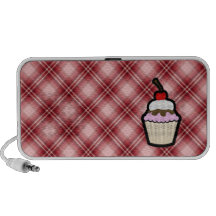 Red Plaid Cupcake PC Speakers