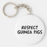 Respect Guinea Pigs Keychain