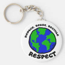 Respect Key Chains