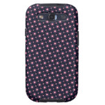 Retro Android Phone Case Samsung Galaxy SIII Covers