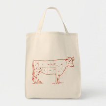 Retro Beef Cuts Bags