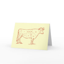 Retro Beef Cuts Card