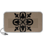 Retro customisable speakers Customisable speakers