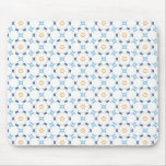 Retro Mousepad