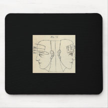 Right Brain Left Brain Mouse Pad