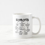 ROBOTS COFFEE MUGS