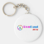 Ron Paul for President 2012 Keychain