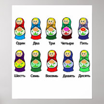 Russian Nesting Doll (Matryoshka) Poster