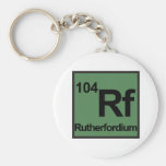 Rutherfordium Keychain