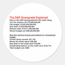 S&P Downgrade Explained Sticker