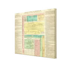 Sacred Biblical History Stretched Canvas Print