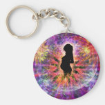 Sanctity Key Chains