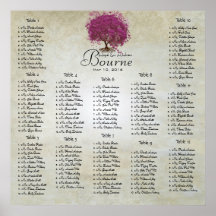 Sangria Heart Leaf Tree Seating Chart Poster