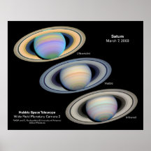 Saturn - Hubble Images Poster