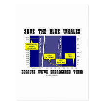 Save The Blue Whales Because We've Endangered Them Postcard