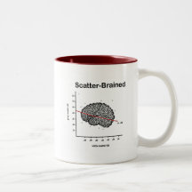 Scatter-Brained Coffee Mugs