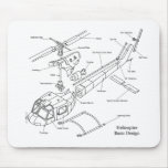 Schematic of the Major Components in a Helicopter Mousepad
