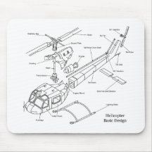 Schematic of the Major Components in a Helicopter Mousepad