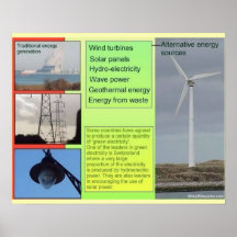 Science, Alternative sources of Energy Poster