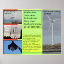Science, Alternative sources of Energy Print