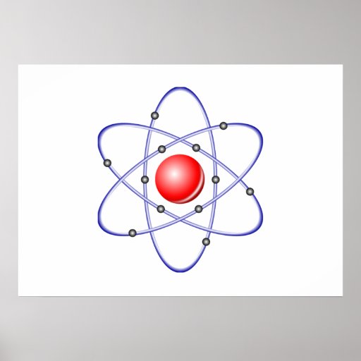 Science Atom Diagram Print | Zazzle