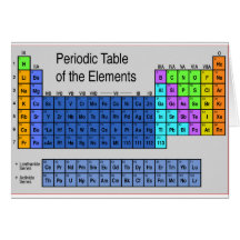 Science Periodic Table of Elements Gifts Card