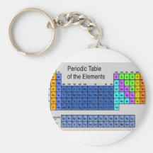 Science Periodic Table of Elements Gifts Keychain