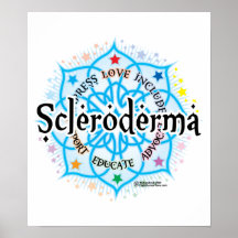 Scleroderma Lotus Posters