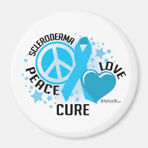 Scleroderma PLC Magnets