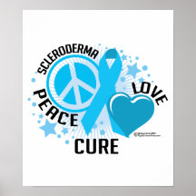 Scleroderma PLC Print