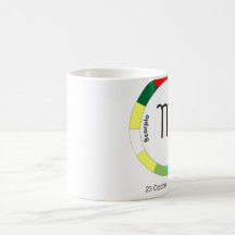 Scorpio Coffee Mugs