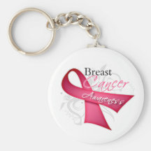 Scroll Ribbon Breast Cancer Awareness Keychains