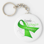 Scroll Ribbon - Lyme Disease Awareness Keychains