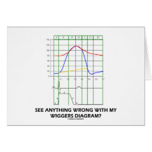 See Anything Wrong With My Wiggers Diagram? Greeting Cards
