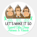 See Speak Hear No Celiac Disease 2 Sticker