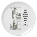 See What Medical School Has Done To Me (Vesalius) Party Plate