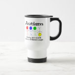 Seeing The world From A Different Angle Mugs