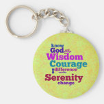 Serenity Prayer wordle keychain