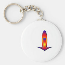 Serie Seta Keychains