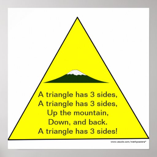 Shape SongA triangle has 3 sides Print Zazzle