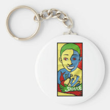 Share Banner Keychains