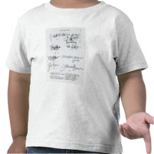 Signatures of Scottish 15th and 16th century Shirt