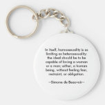 Simone de Beauvoir quote Keychains
