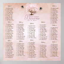 Simply Pink Heart Leaf Tree Love Bird Wedding Posters