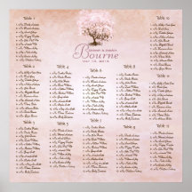 Simply Pink Heart Leaf Tree Love Bird Wedding Poster