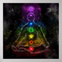Six Chakra's Poster