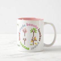 Six Reasons to Plant a Tree Mugs