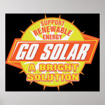 Solar Energy Solution Posters