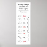 Solfege Syllables and Hand Signs (Major Scale) Print