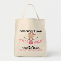 Somebody I Love - Breast Cancer (Boy) Bag